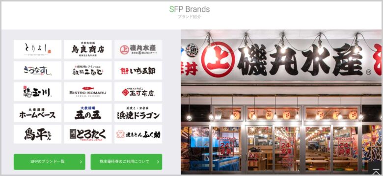 SFPホールディングス株主優待