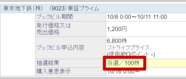 IPO　東京メトロ　東京地下鉄